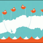 Tweeting 11 Best Twitter Tools For Tweeters